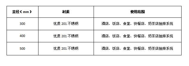 香蕉视频91下载排烟弯头