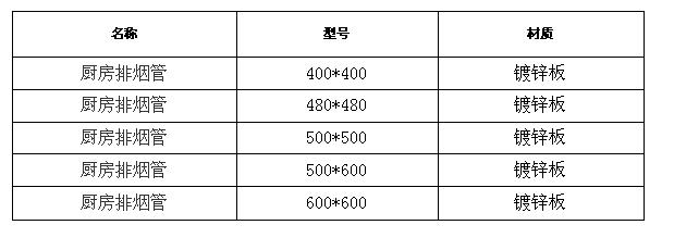 香蕉视频91下载排烟管规格