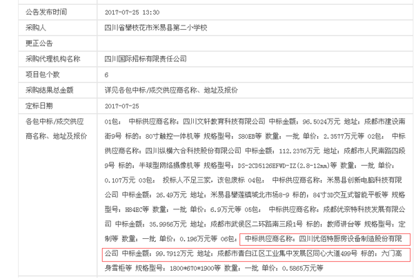米易县第二小学100万学校食堂香蕉视频91下载设备中标公示图片