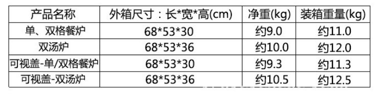 香蕉毛片视频自助餐保温炉技术参数