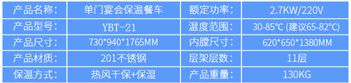 香蕉毛片视频保温不锈钢送餐车规格参数图片