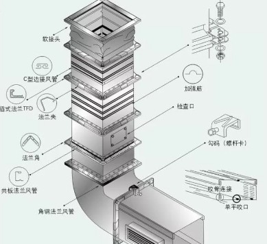 香蕉视频91下载抽排系统设计