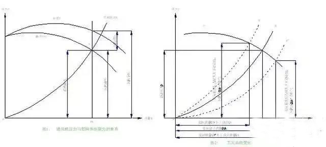香蕉视频91下载抽排系统设计3