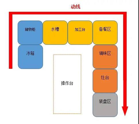酒店香蕉视频91下载设计