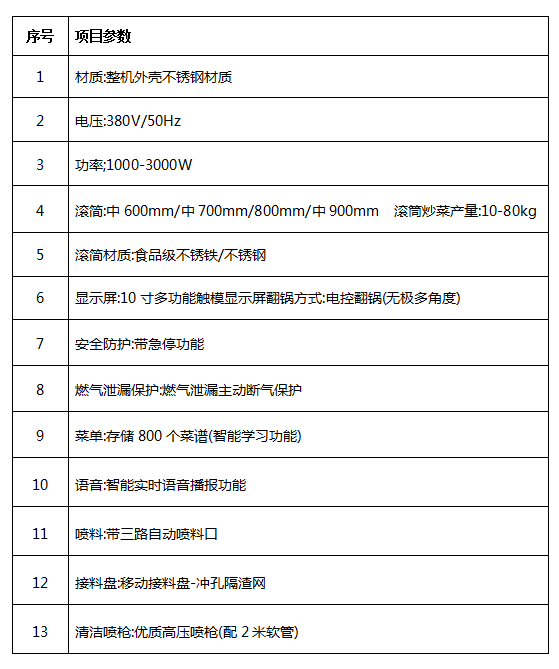 中央香蕉视频91下载设备
