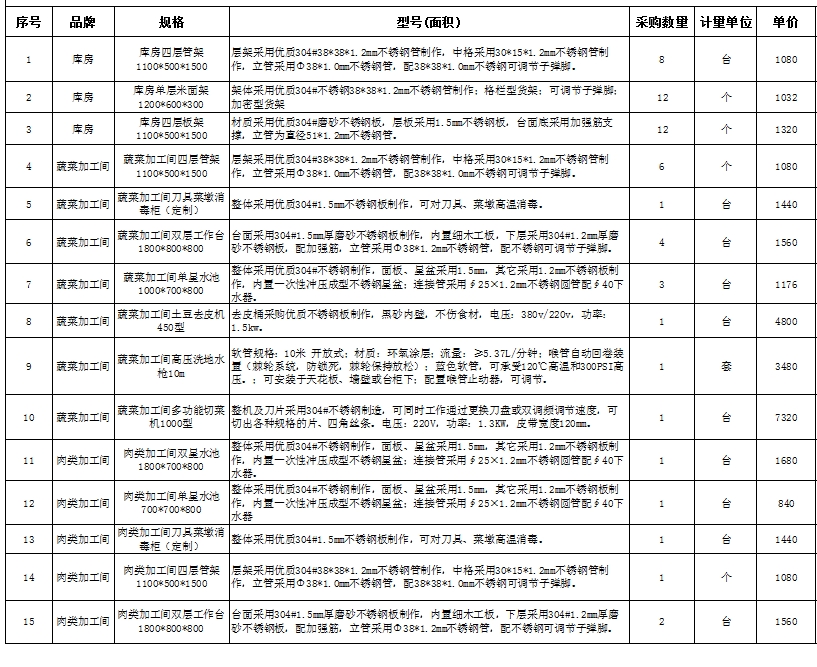 食堂香蕉视频91下载设备报价清单