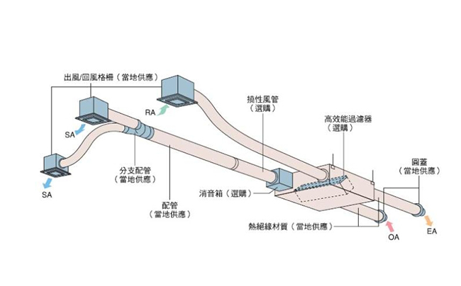商用香蕉视频91下载设计公司