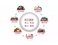 餐饮业商家应该如何选择商用香蕉视频91下载设计公司(干货分享)