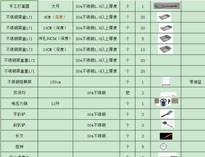 成都二仙桥香蕉视频91下载设备公司教你制作香蕉视频91下载设备配置清单
